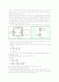 자기 유도 (패러데이 법칙) 결과레포트 2페이지