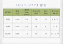 X86 CPU와 시장전망 8페이지