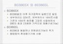 X86 CPU와 시장전망 15페이지
