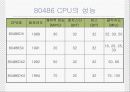 X86 CPU와 시장전망 17페이지