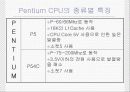 X86 CPU와 시장전망 23페이지