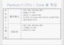X86 CPU와 시장전망 32페이지