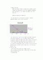 모나미 재무재표분석론 19페이지