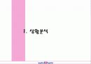 배스킨라빈스 BTL방안 3페이지