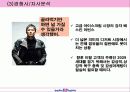 배스킨라빈스 BTL방안 13페이지
