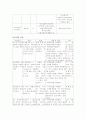 NHL, DM, R/O HF, R/O cardiac asthma 간호사례 연구 11페이지
