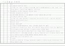 공인노무사 2차 서브노트 (노동법 2) 13페이지