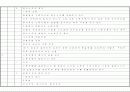 공인노무사 2차 서브노트 (노동법 2) 22페이지