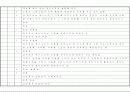 공인노무사 2차 서브노트 (노동법 2) 30페이지