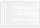 공인노무사 2차 서브노트 (노동법 2) 32페이지
