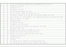 공인노무사 2차 서브노트 (노동법 2) 33페이지