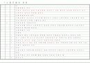 공인노무사 2차 서브노트 (노동법 2) 43페이지
