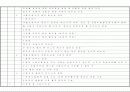 공인노무사 2차 서브노트 (노동법 2) 44페이지