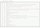 공인노무사 2차 서브노트 (노동법 2) 46페이지