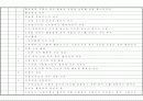 공인노무사 2차 서브노트 (노동법 2) 47페이지