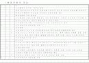 공인노무사 2차 서브노트 (노동법 2) 50페이지