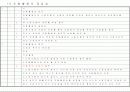 공인노무사 2차 서브노트 (노동법 2) 53페이지