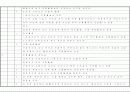 공인노무사 2차 서브노트 (노동법 2) 54페이지