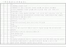 공인노무사 2차 서브노트 (노동법 2) 56페이지