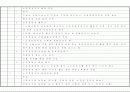 공인노무사 2차 서브노트 (노동법 2) 57페이지