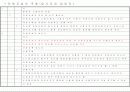 공인노무사 2차 서브노트 (노동법 2) 65페이지