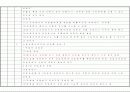 공인노무사 2차 서브노트 (노동법 2) 68페이지
