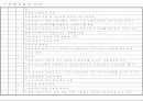 공인노무사 2차 서브노트 (노동법 2) 70페이지