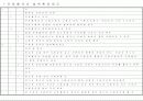 공인노무사 2차 서브노트 (노동법 2) 76페이지