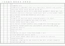 공인노무사 2차 서브노트 (노동법 2) 80페이지