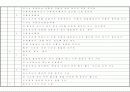 공인노무사 2차 서브노트 (노동법 2) 81페이지