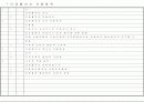 공인노무사 2차 서브노트 (노동법 2) 84페이지