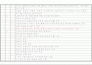 공인노무사 2차 서브노트 (노동법 2) 88페이지