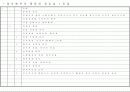 공인노무사 2차 서브노트 (노동법 2) 98페이지