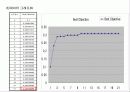 자전거 주차장치의 개량화 11페이지