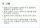 자전거 주차장치의 개량화 14페이지