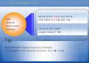자재소요계획(MRP) 4페이지