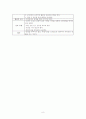 뇌경색증 case study 8페이지