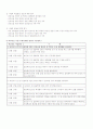 학교간호과정 5페이지
