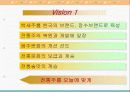 국순당 백세주 마케팅 전략 기획서 6페이지