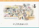 국순당 백세주 마케팅 전략 기획서 30페이지