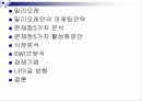 부산 밀리오레 마케팅 전략기획서 2페이지