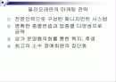 부산 밀리오레 마케팅 전략기획서 4페이지