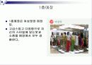 부산 밀리오레 마케팅 전략기획서 7페이지