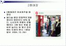 부산 밀리오레 마케팅 전략기획서 8페이지