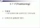 부산 밀리오레 마케팅 전략기획서 17페이지