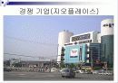부산 밀리오레 마케팅 전략기획서 20페이지
