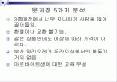 부산 밀리오레 마케팅 전략기획서 21페이지