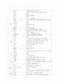 신생아 황달 고빌리루빈혈증 케이스 6페이지