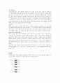 수영의 역사와 영법 7페이지
