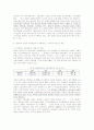 국민의정부 협동조합의 평가와 차기정부 협동조합의 개혁과제 24페이지